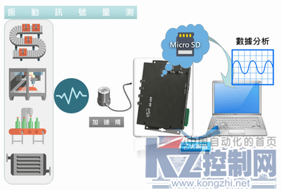调整大小 QQ图片20180619153847.png